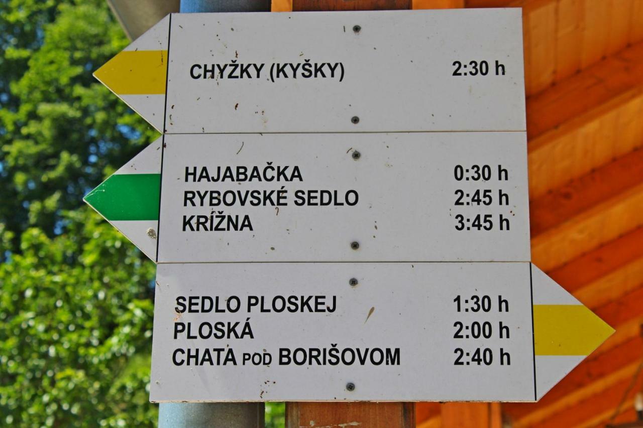 Rekreacny Dom Pohoda Liptovske Revuce Luaran gambar